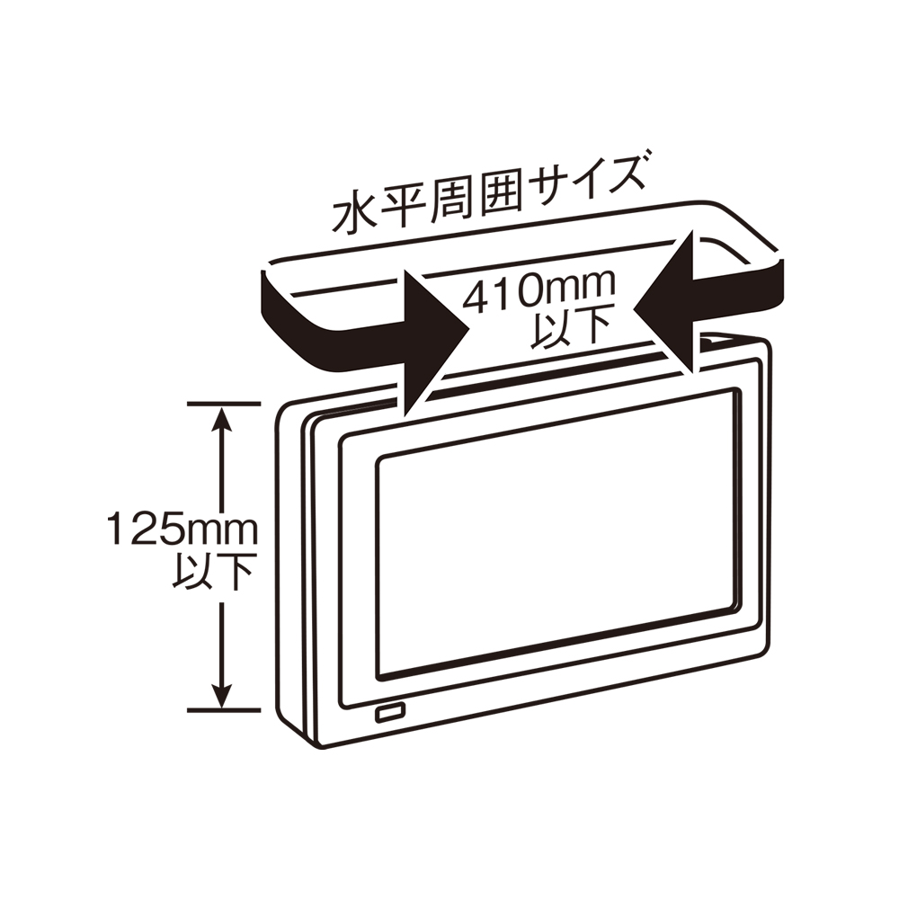 水平周囲サイズ