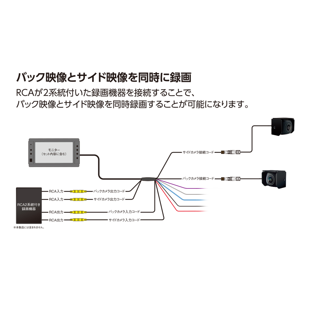 搬入設置サービス付 NACHI (ナチ) 不二越 NVCABLE-10-20M カメラ電源ケーブル(固定カメラ) 