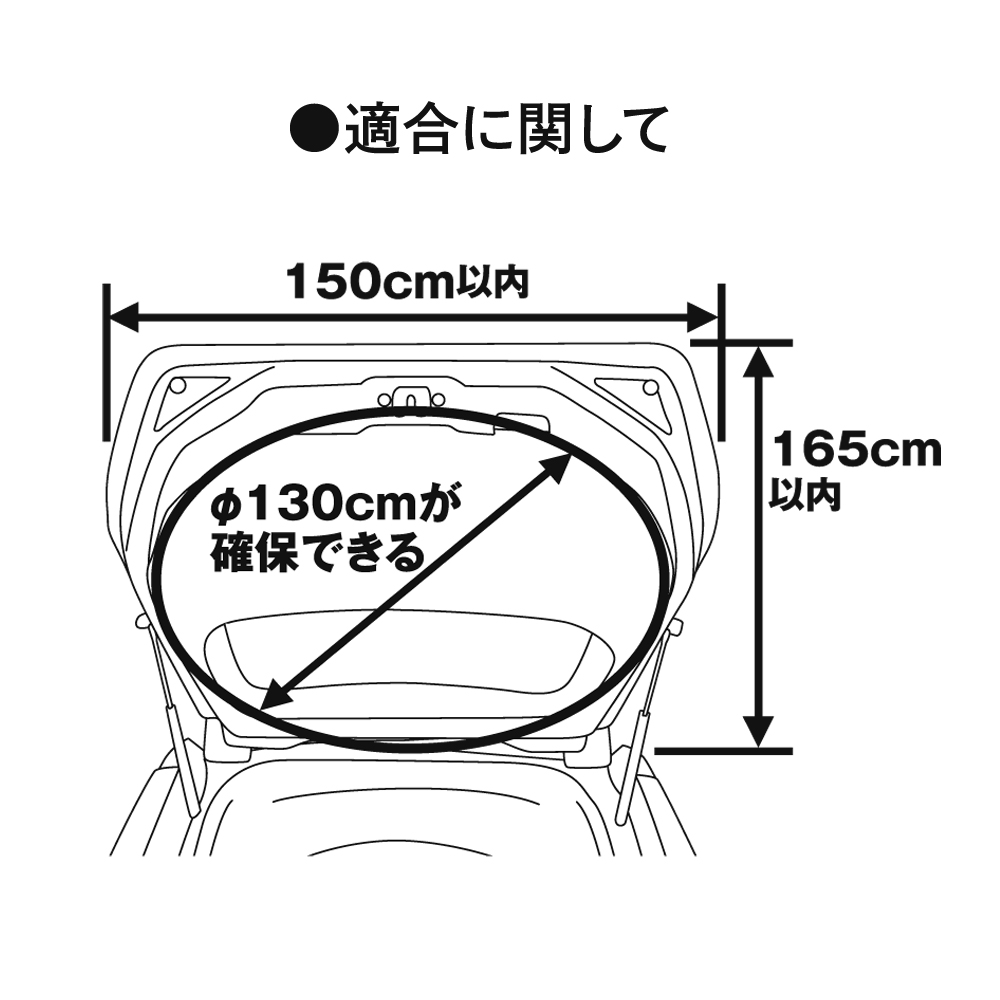 適合に関して