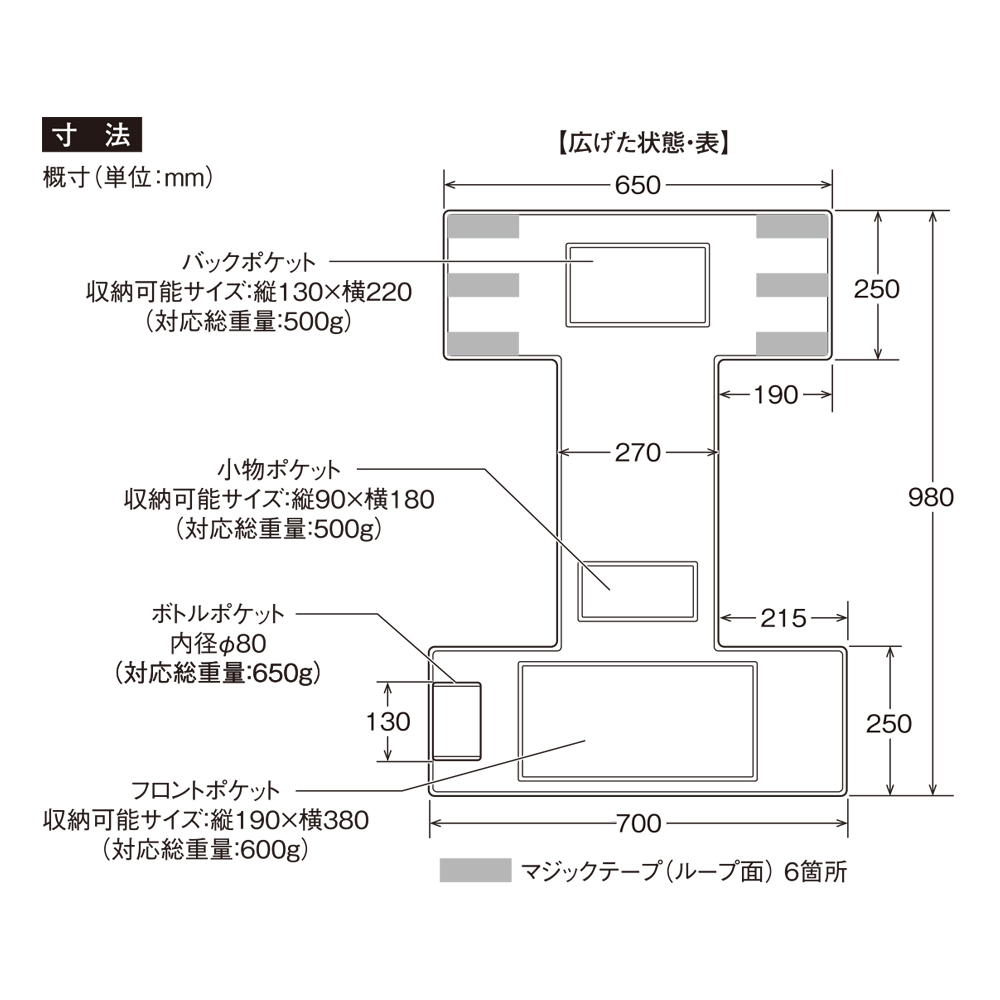 製品サイズ