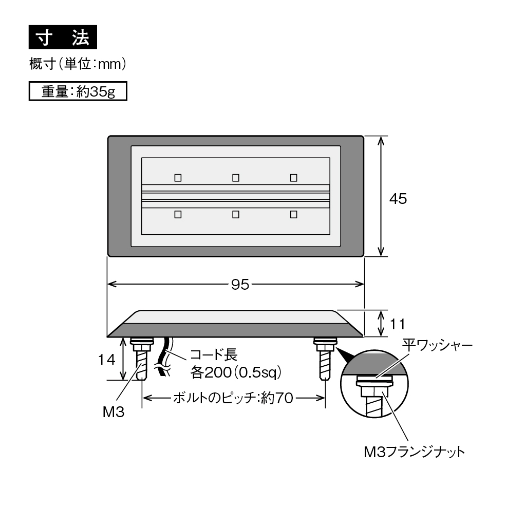 製品寸法