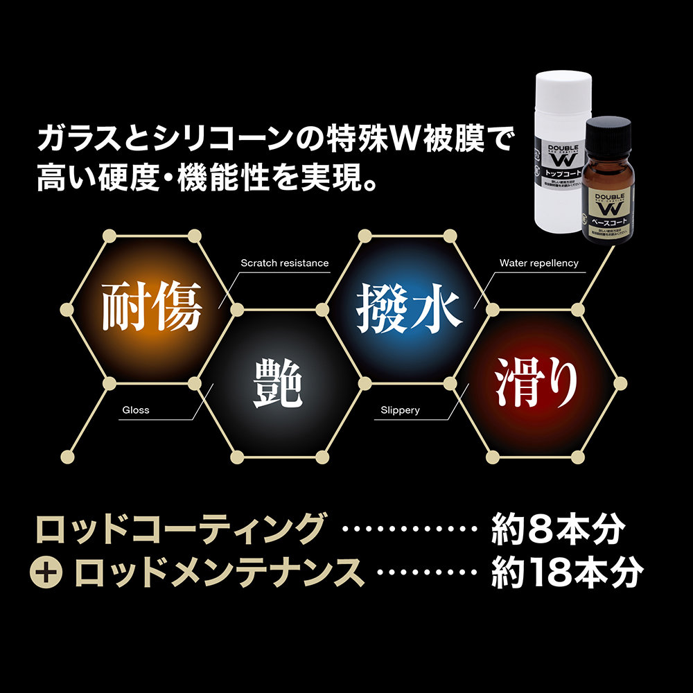 効果説明