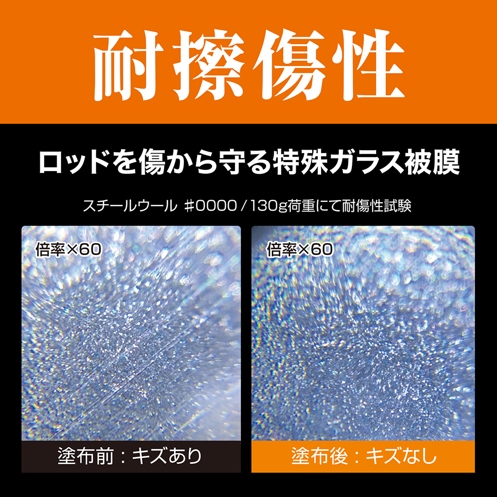 効果説明