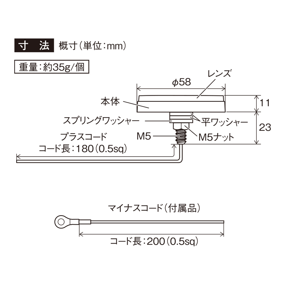 製品寸法