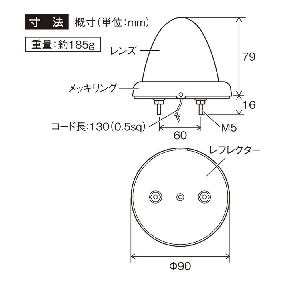 単位 ミリオン