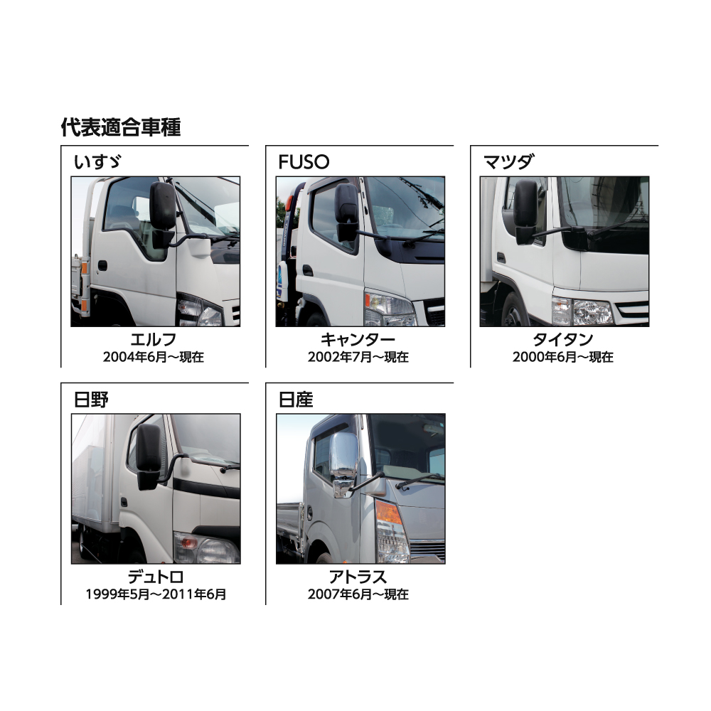 代表適合車種