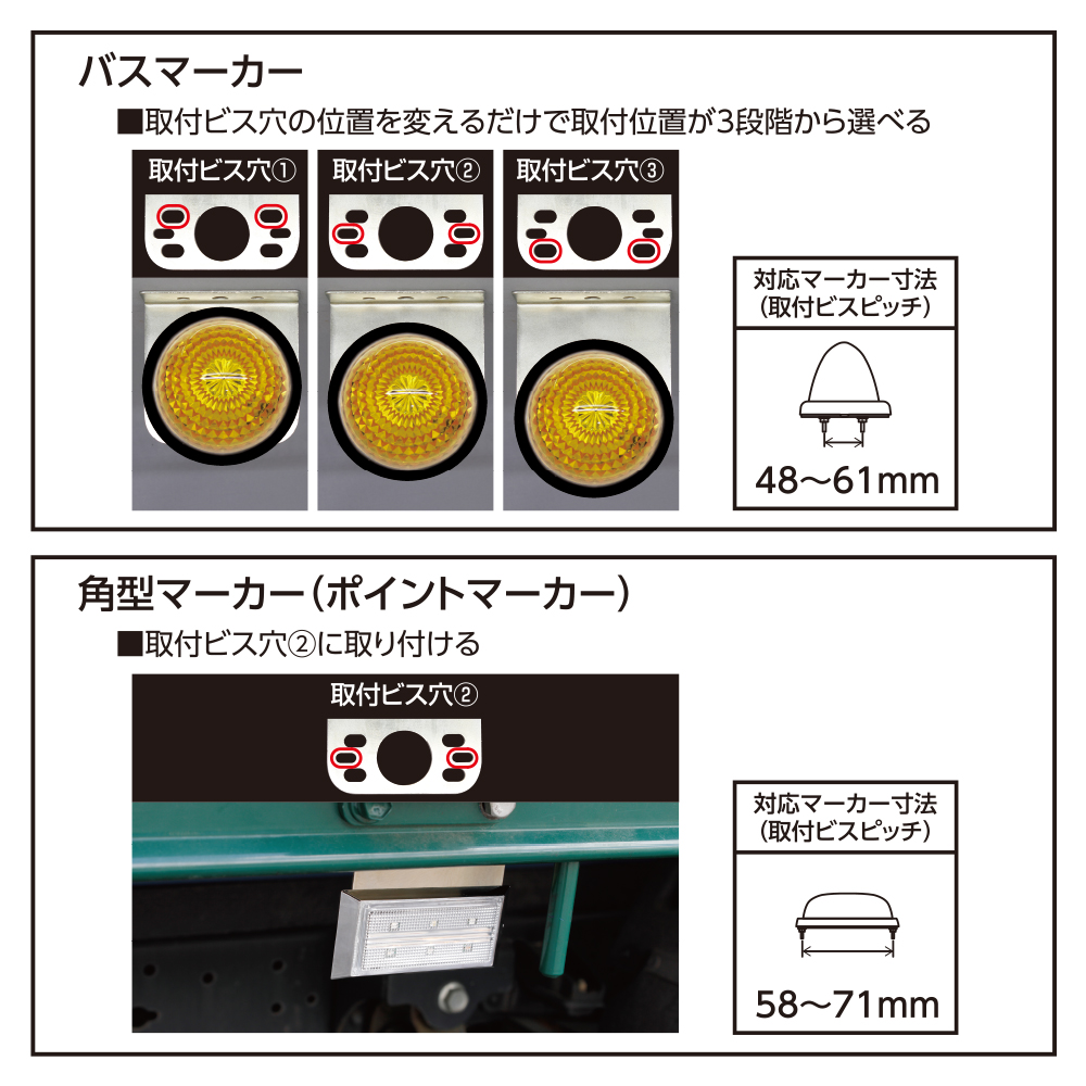 5％OFF Y清右ヱ門弐号店プロジェクター 小型 FATORK 5G モバイルプロジェクター 家庭用 200ANSIルーメン 三脚付き  1080Pサポート DLP ホー