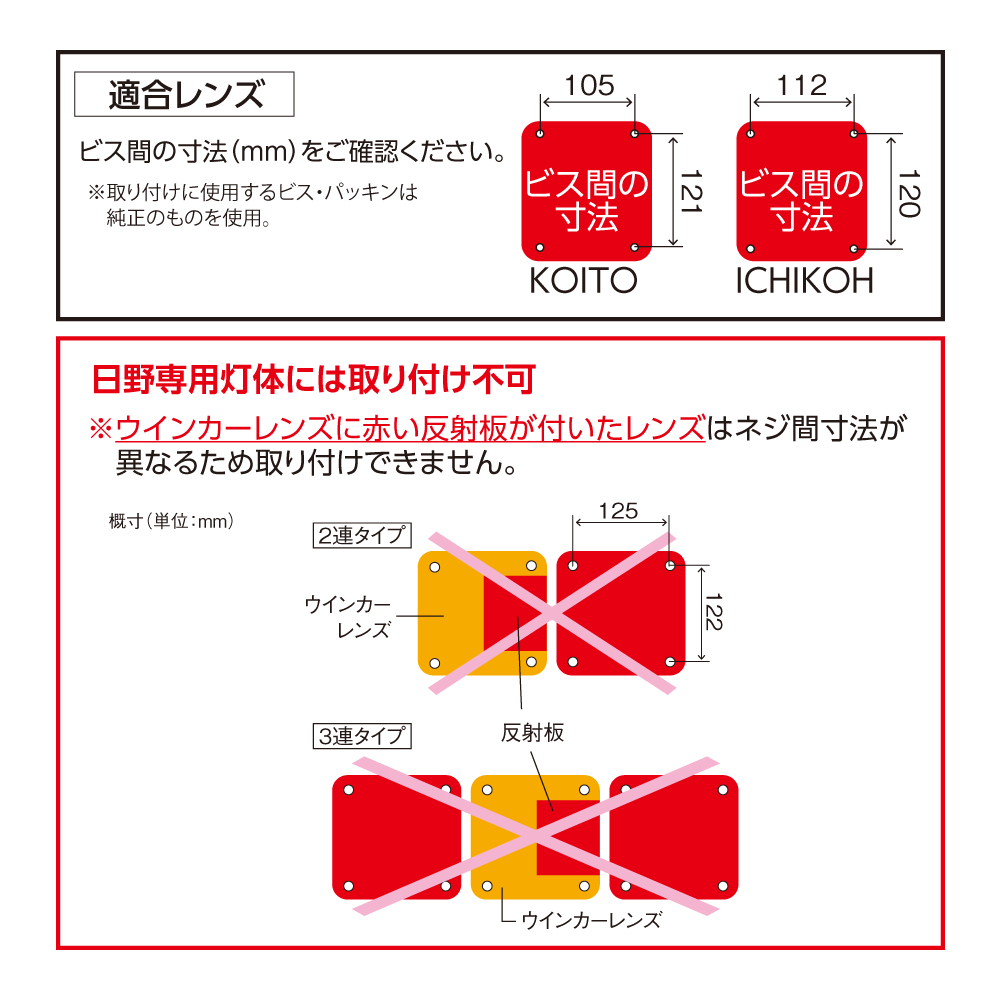 適合・注意事項